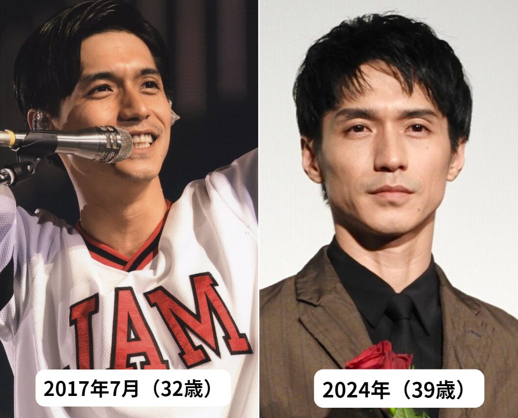 活動歴および当時の関連ビジュアル記録
